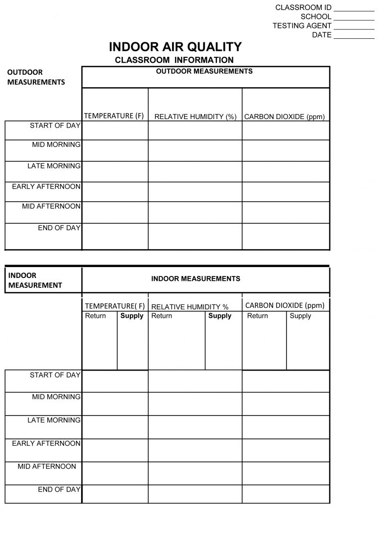 ORC_DataCollectionForm Editing-6 by Ed Wansing. 